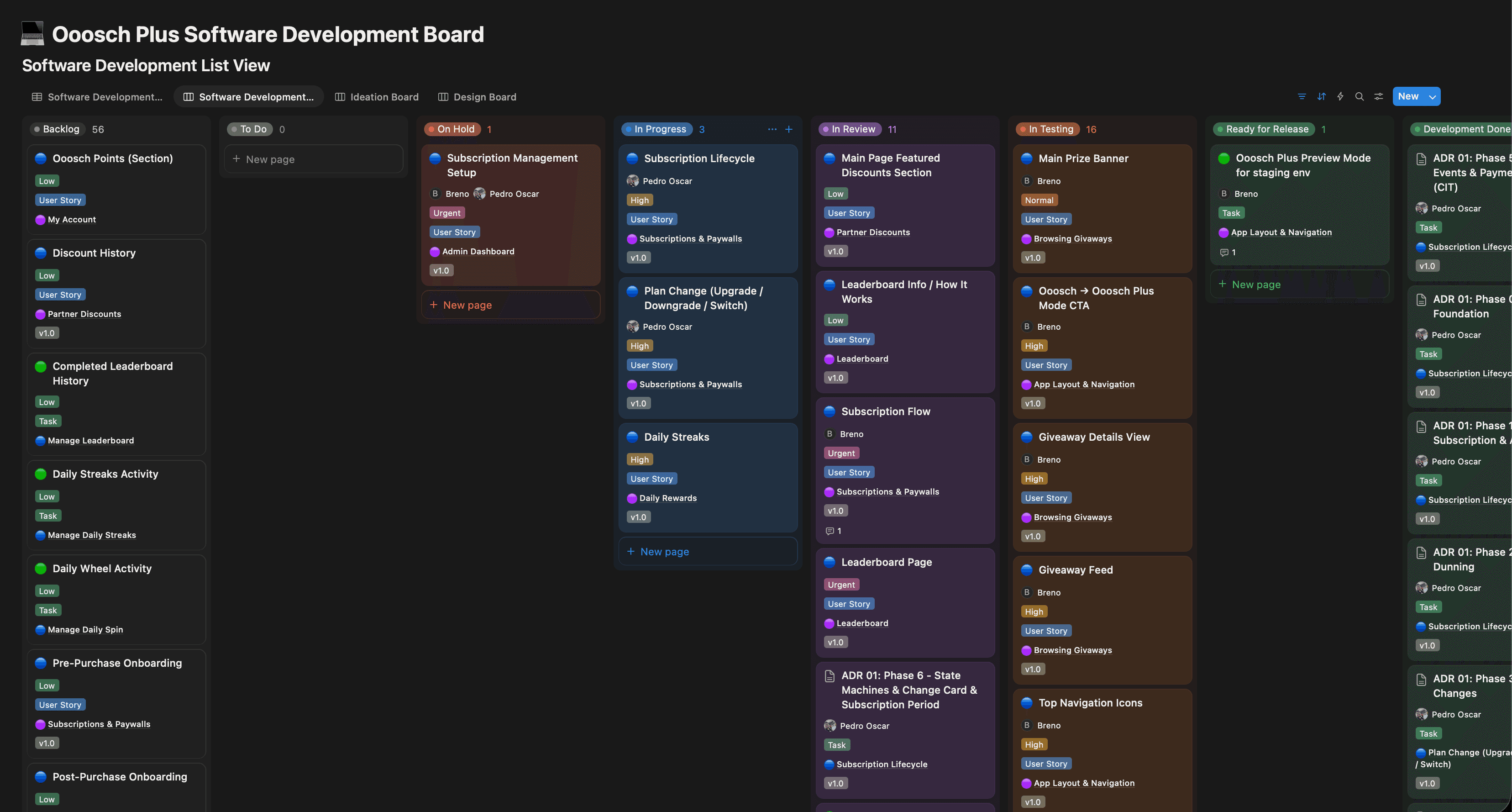 Ooosch+ development board with product work across delivery stages.