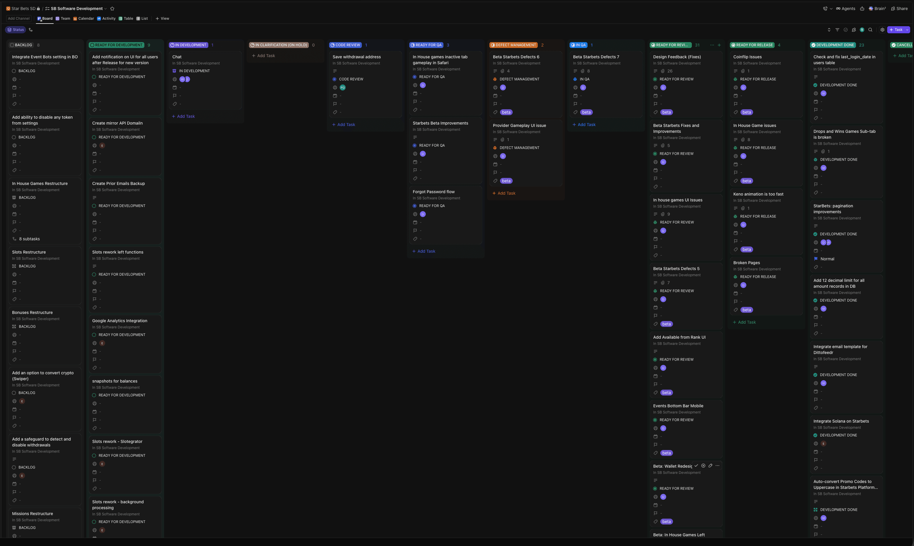Starbets delivery board with work across multiple product areas.