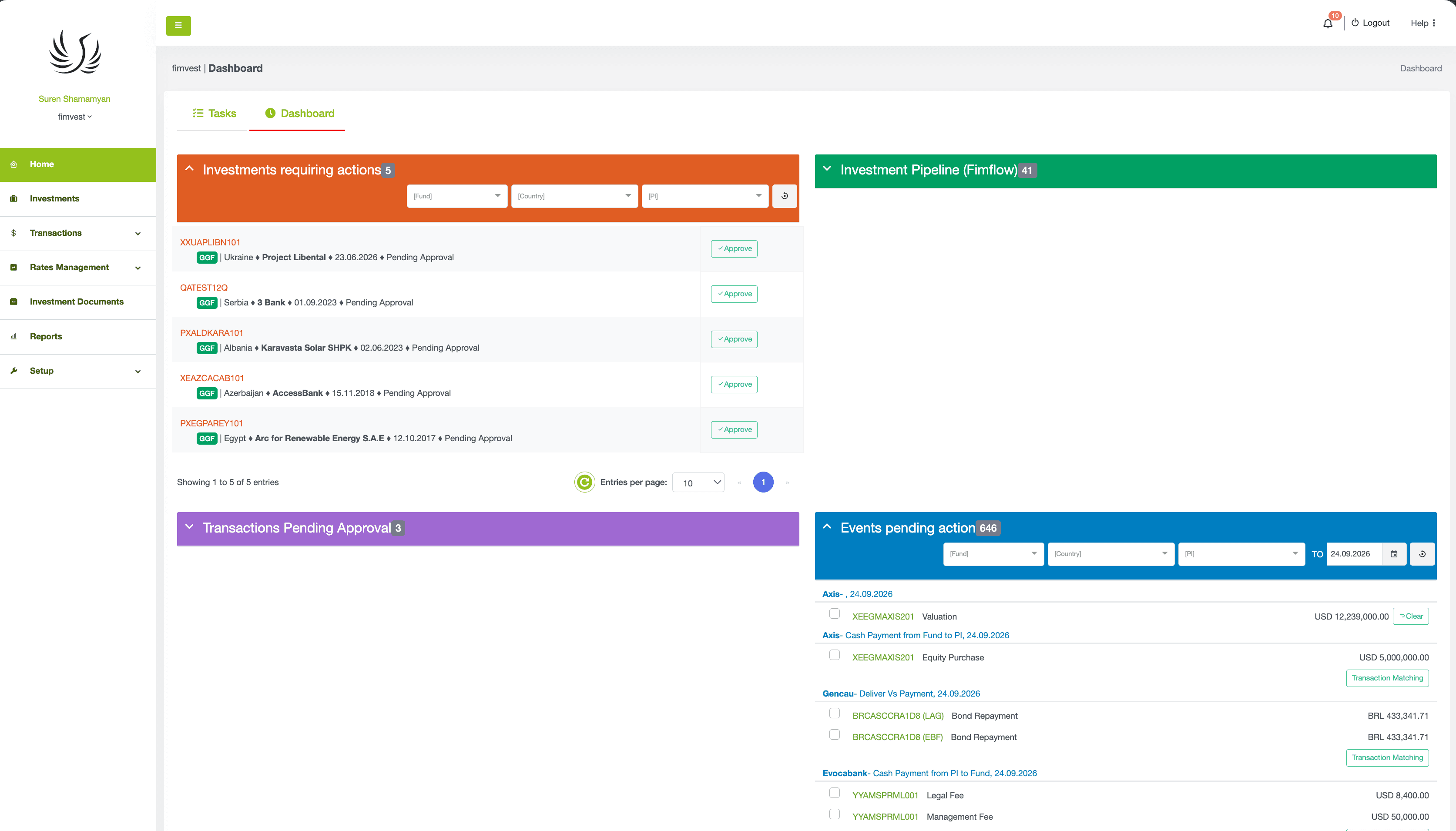 Fimvest dashboard connecting investment actions, pipeline, transactions and events.