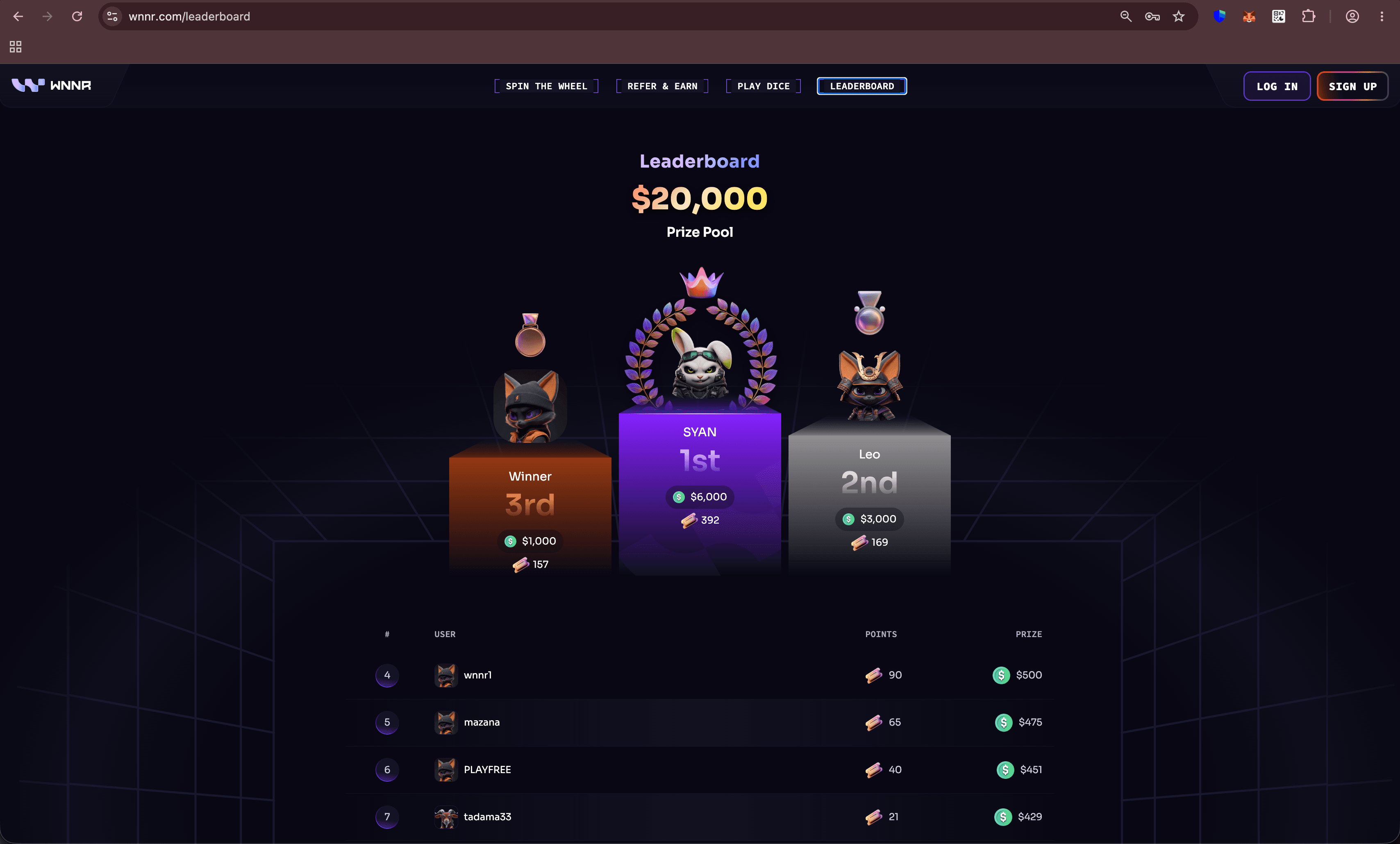 WNNR pre-launch leaderboard showing prize positions, points, and ranked participants.