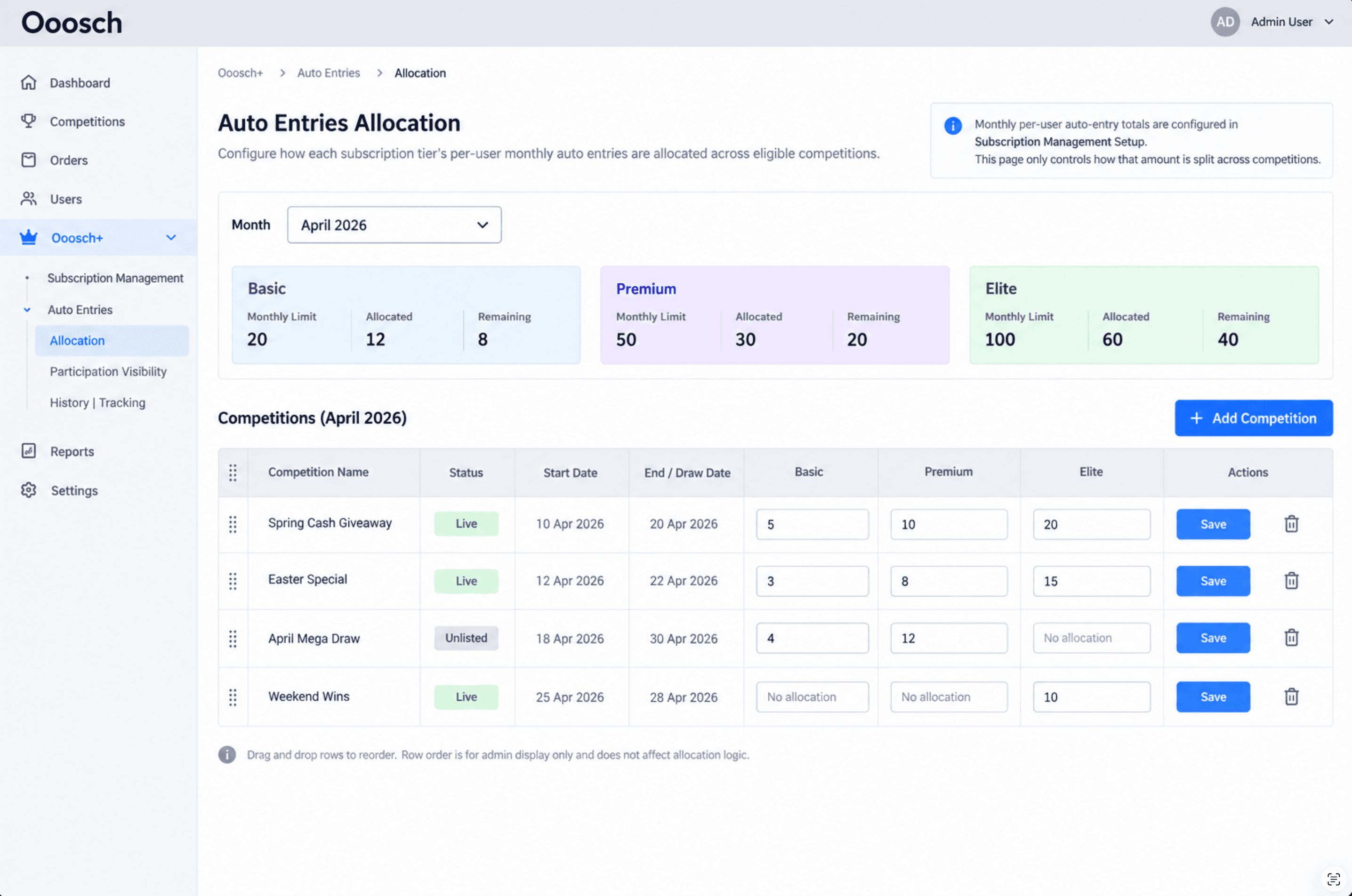 Ooosch+ auto-entry administration experience.